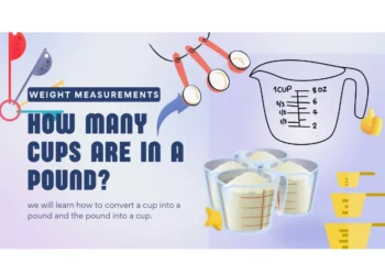 How Many Cups in a Pound?