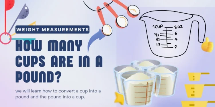 How Many Cups in a Pound?