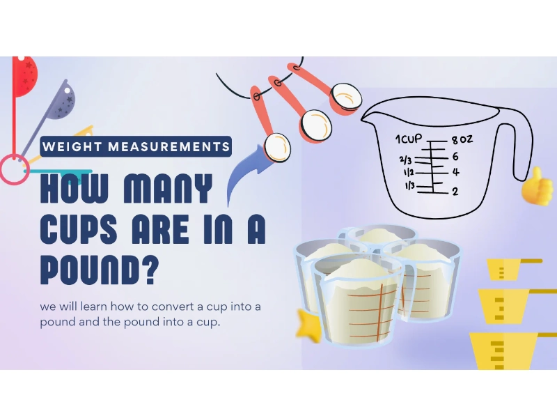 How Many Cups in a Pound